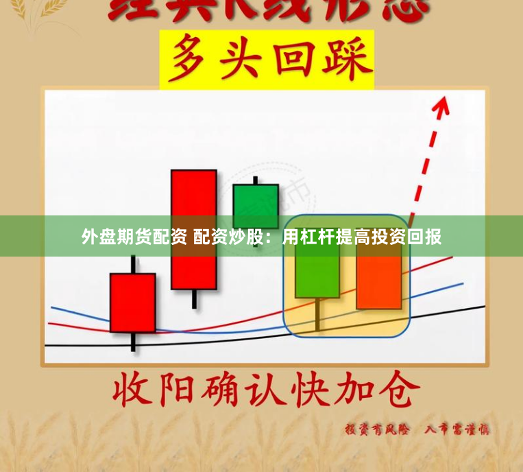 外盘期货配资 配资炒股：用杠杆提高投资回报