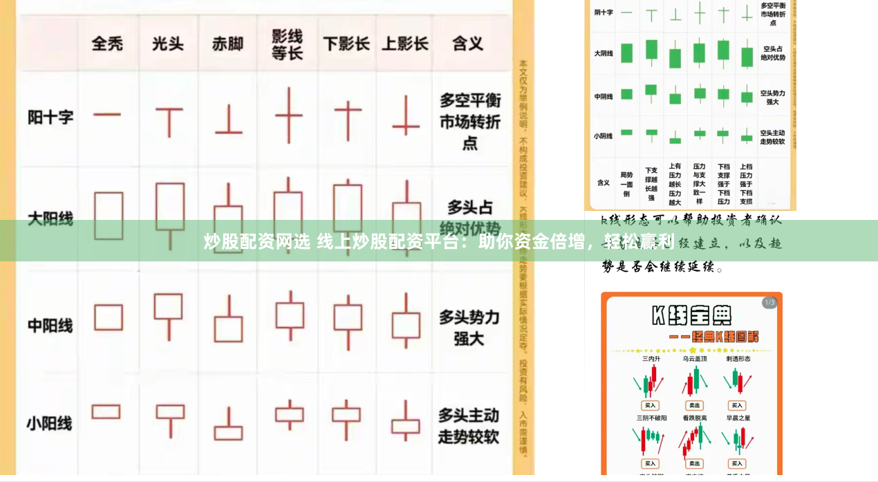 炒股配资网选 线上炒股配资平台：助你资金倍增，轻松赢利