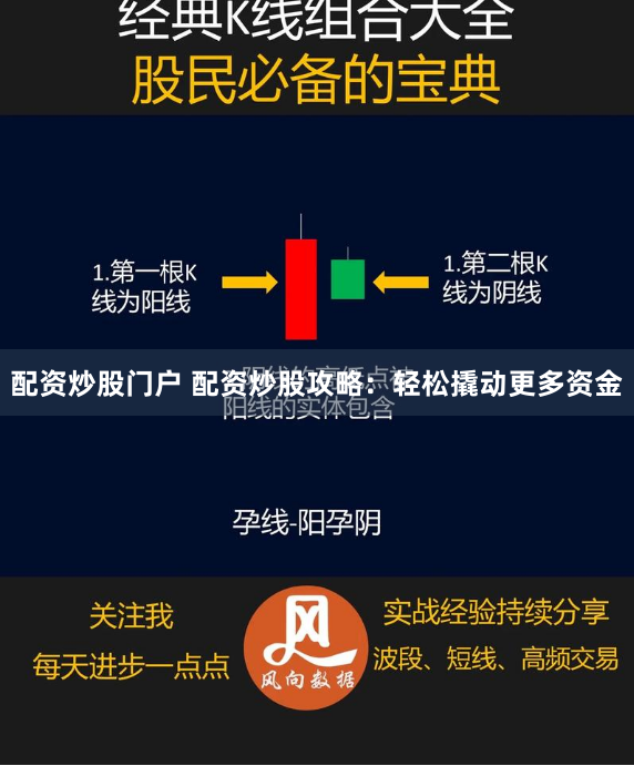 配资炒股门户 配资炒股攻略：轻松撬动更多资金