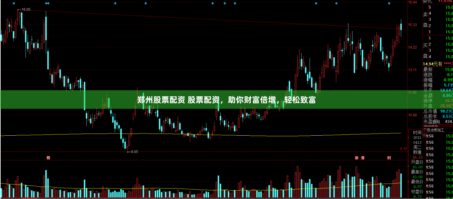 郑州股票配资 股票配资,助你财富倍增,轻松致富