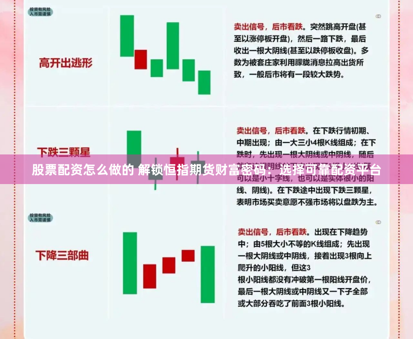 股票配资怎么做的 解锁恒指期货财富密码:选择可靠配资平台