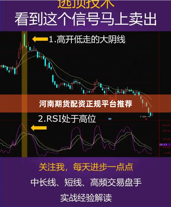 河南期货配资正规平台推荐