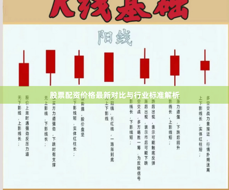 股票配资价格最新对比与行业标准解析